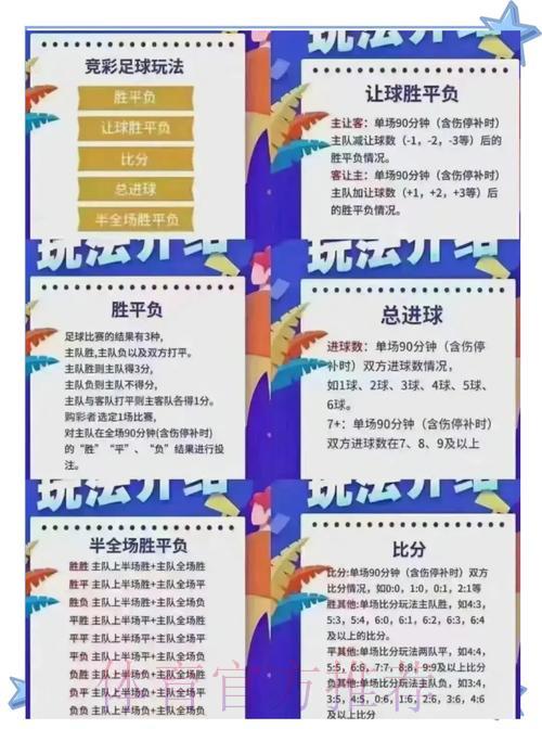 世界杯竞彩彩票的中奖几率究竟有多高？