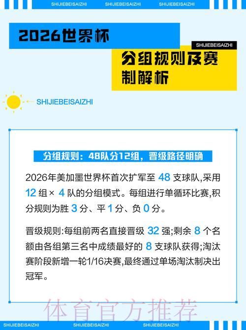 2026世界杯竞猜：足球博彩的合规边界与潜在风险解析