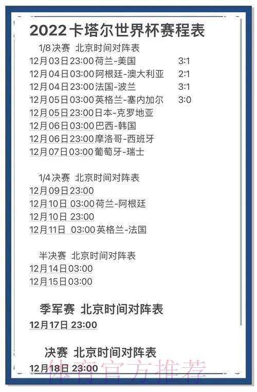 世界杯竞猜攻略：深度解析球队实力，提升获胜几率