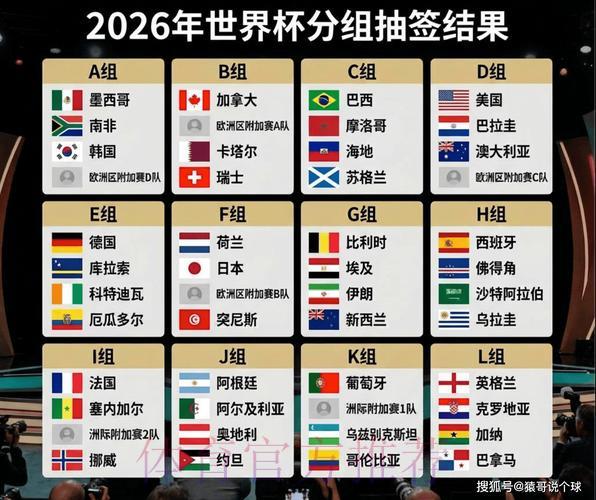 2026年世界杯最佳投注平台精选推荐