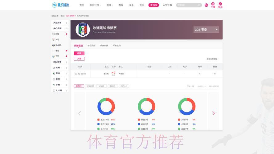 精选推荐：世界杯赛事直播应用程序下载指南