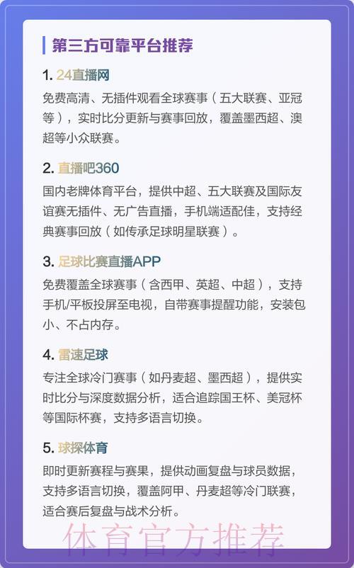 精选推荐：世界杯赛事直播应用程序下载指南