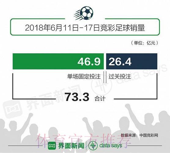 探析世界杯投注热潮骤然升温的深层原因