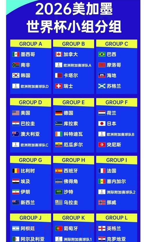 2026世界杯最新最优赔率推荐 2026世界杯最新最优赔率推荐