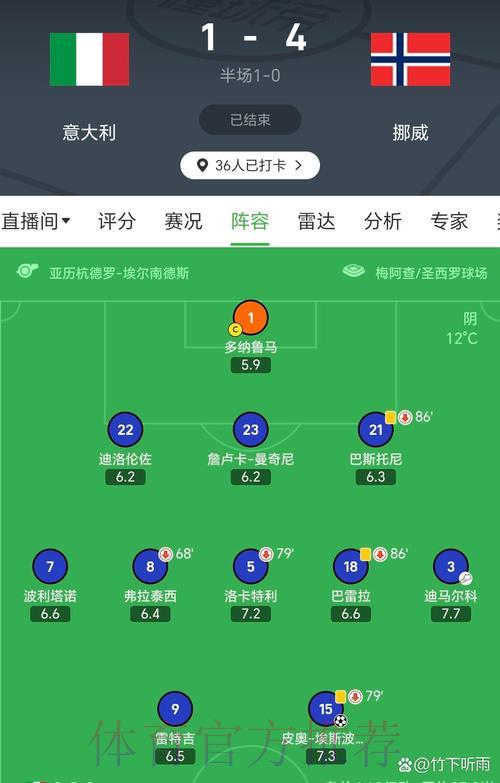 世界杯实时比分综合平台 世界杯实时比分综合平台