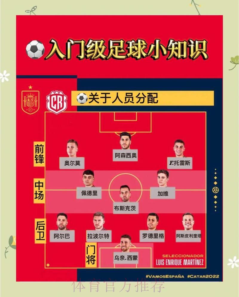 世界杯竞猜指南:热门强队押注技巧全解析 世界杯竞猜指南:热门强队押注技巧全解析