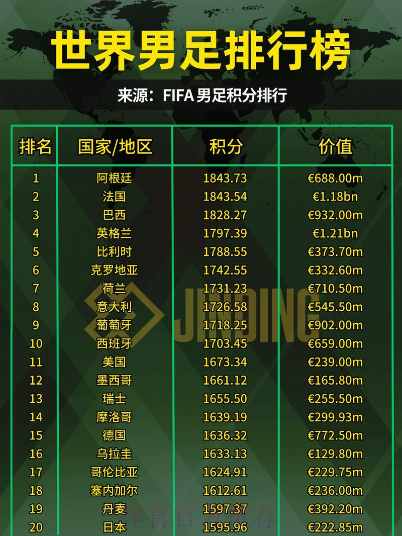 2023年世界杯竞猜投注权威排行榜官方指南