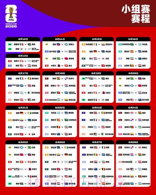 2026世界杯高清精彩比分回顾