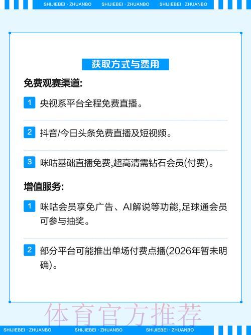 2026年世界杯官方转播平台全面解读 2026年世界杯官方转播平台全面解读