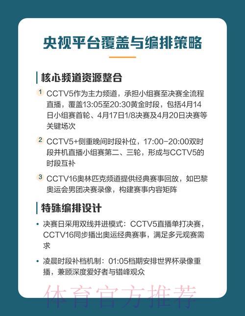 网络直播世界杯全方位深度解读与观赛攻略 网络直播世界杯全方位深度解读与观赛攻略