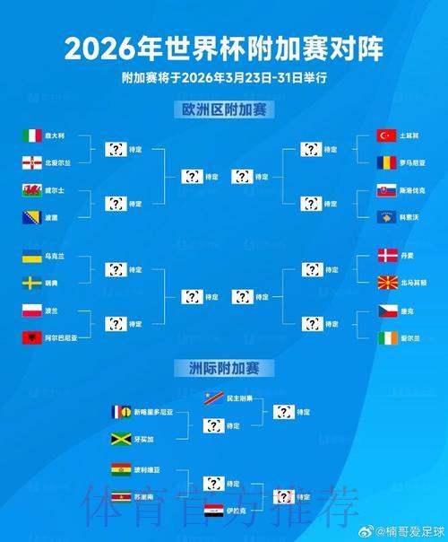 2026世界杯官方移动端投注全攻略指南 2026世界杯官方移动端投注全攻略指南