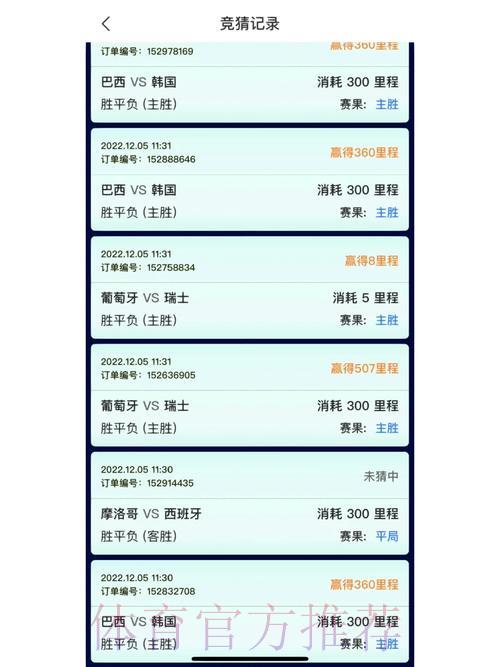 深度评测:世界杯竞猜外围平台核心功能全方位比较 深度评测:世界杯竞猜外围平台核心功能全方位比较