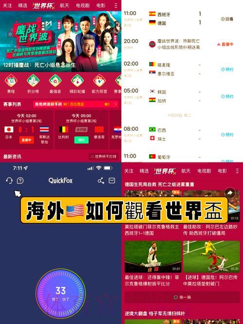 世界杯赛事在线观看完全攻略 世界杯赛事在线观看完全攻略
