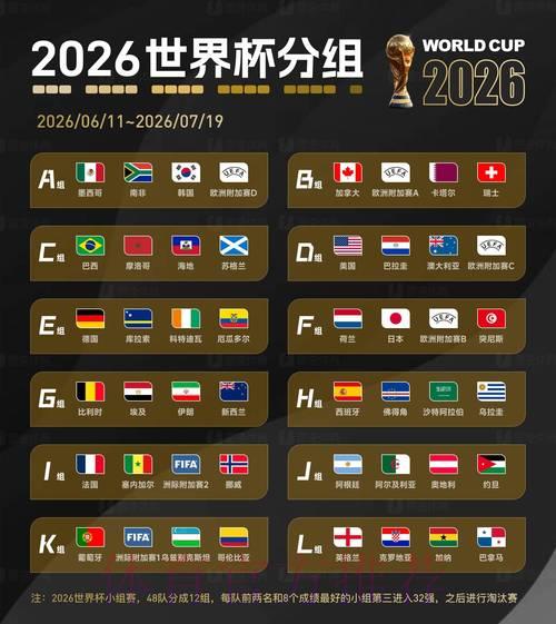 2026世界杯比分官网全面评测:最值得信赖的顶级平台推荐 2026世界杯比分官网全面评测:最值得信赖的顶级平台推荐