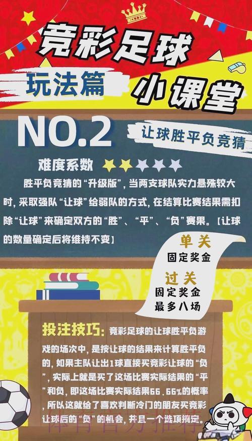 深度剖析世界杯竞猜玩法与必备策略