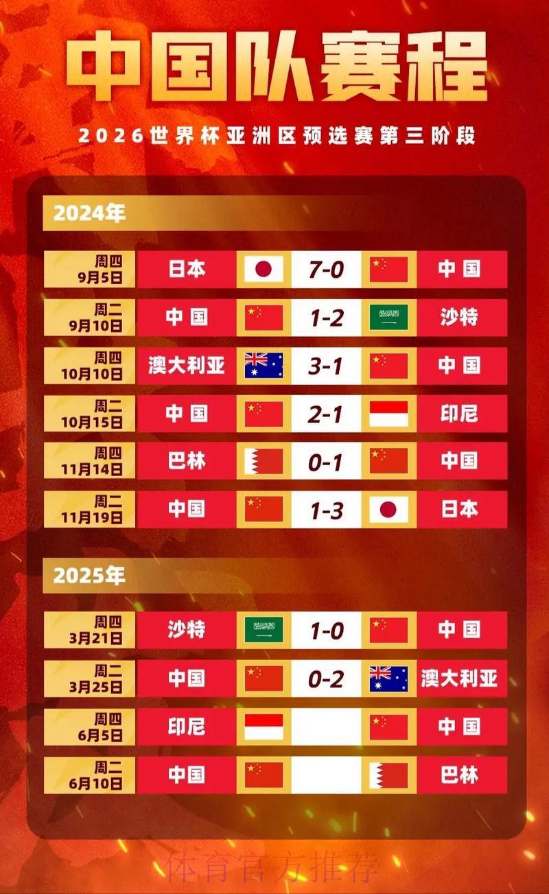 2026年世界杯竞猜赔率网络热门走势深度解析