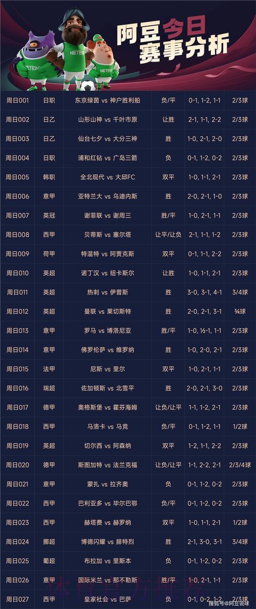 世界杯竞猜平台哪家最可靠?全站精选推荐 世界杯竞猜平台哪家最可靠?全站精选推荐