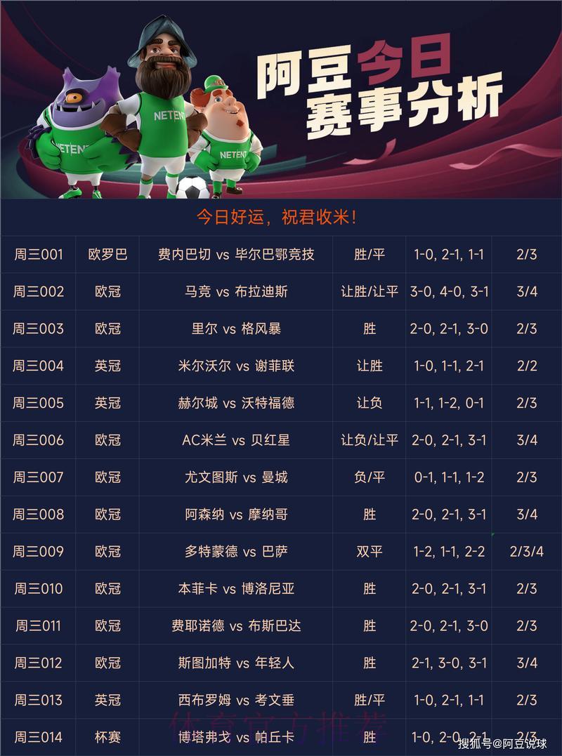 世界杯竞猜平台哪家最可靠?全站精选推荐 世界杯竞猜平台哪家最可靠?全站精选推荐